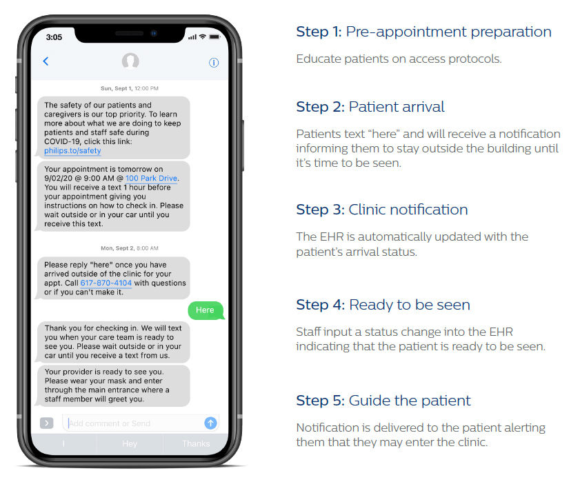 Patient engagement